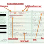 Fahrzeug-Neu